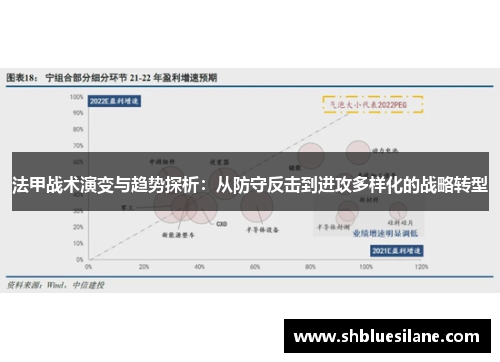 法甲战术演变与趋势探析：从防守反击到进攻多样化的战略转型