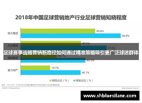 足球赛事战略营销新路径如何通过精准策略吸引更广泛球迷群体