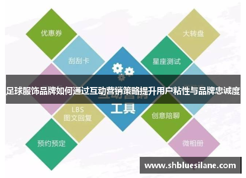 足球服饰品牌如何通过互动营销策略提升用户粘性与品牌忠诚度